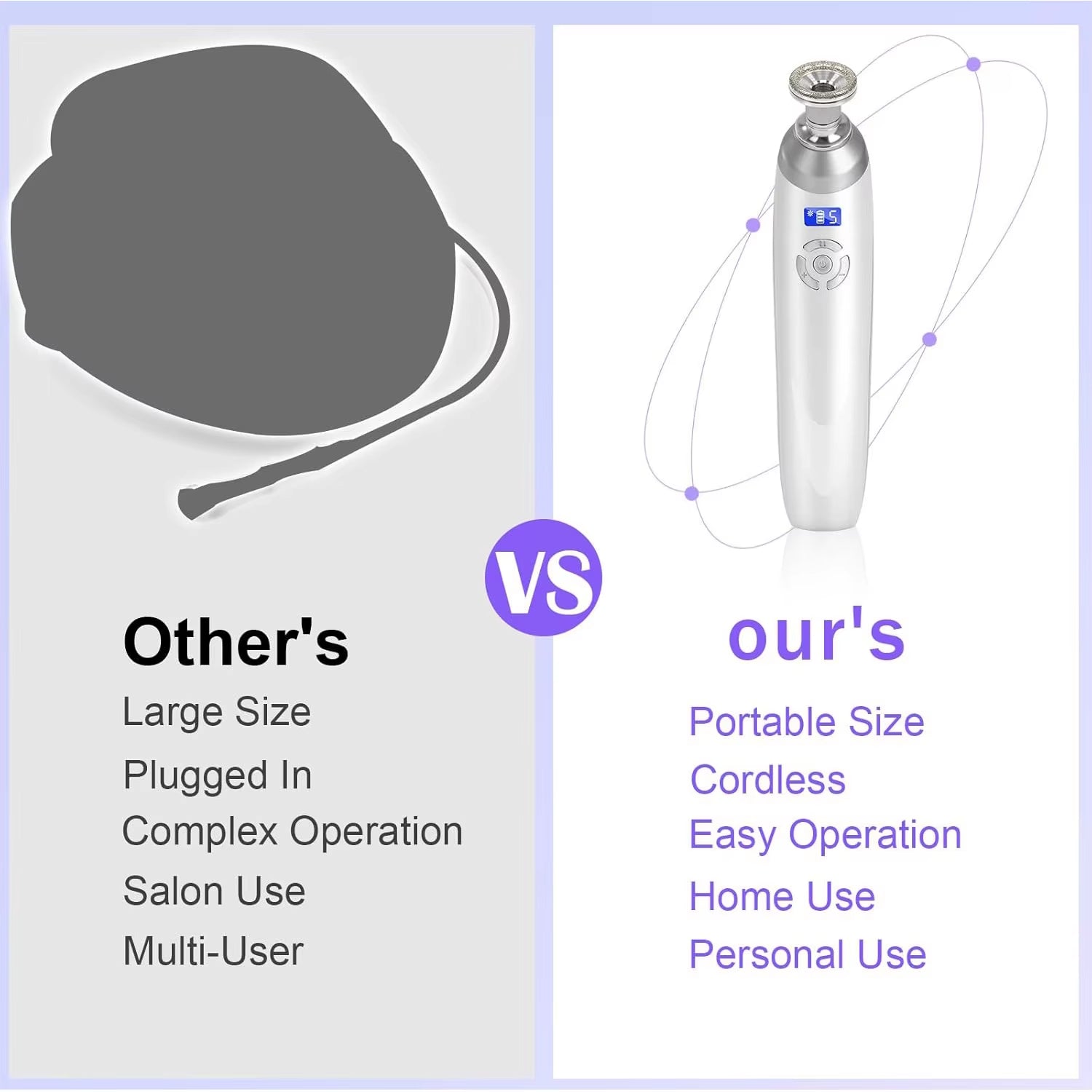 Handheld Diamond Microdermabrasion Machine Pore Vacuum Blackhead Removal for Skin Toning anti Aging Home Facial Treatment Device